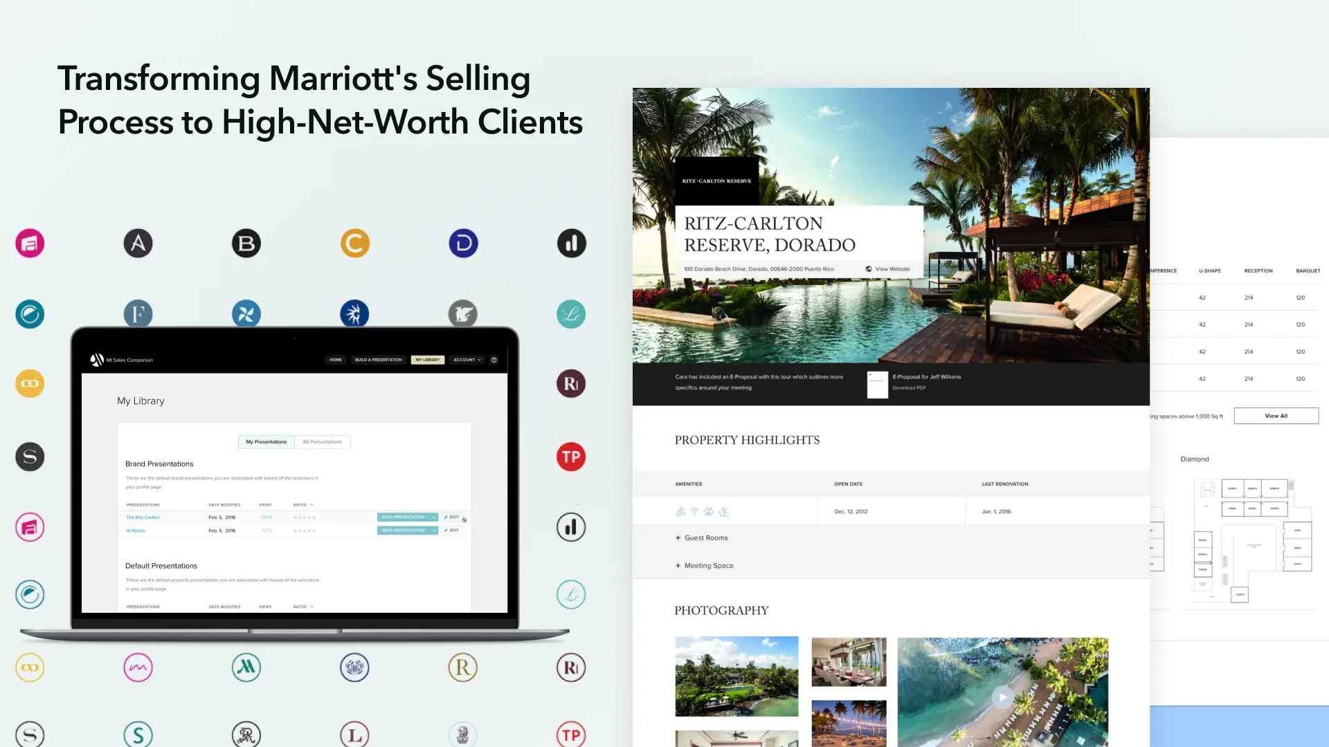 WillowTree’s Design System for Marriott, implemented in Adobe Experience Manager